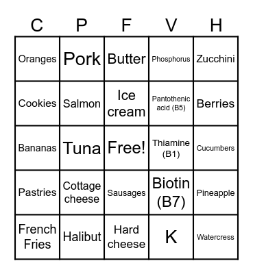 Nutrition Bingo Card