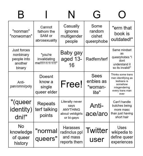 Exclusionist Bingo Card