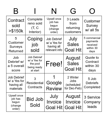 July & August MAPR Bingo Card