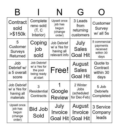 July & August MAPR Bingo Card