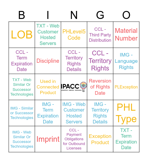 Data Drop Bingo Card