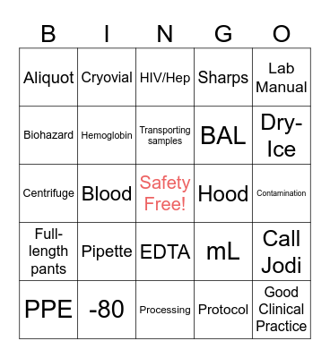 Rules of the Lab Bingo Card