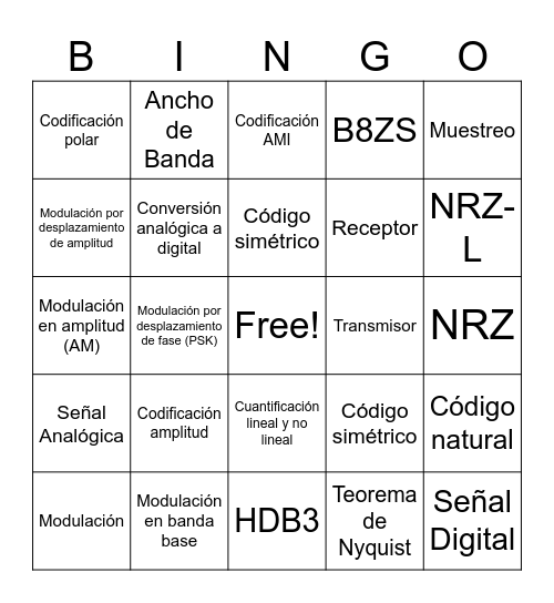 TELECOMUNICACIONES Bingo Card