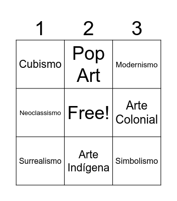 Movimentos Artísticos Bingo Card