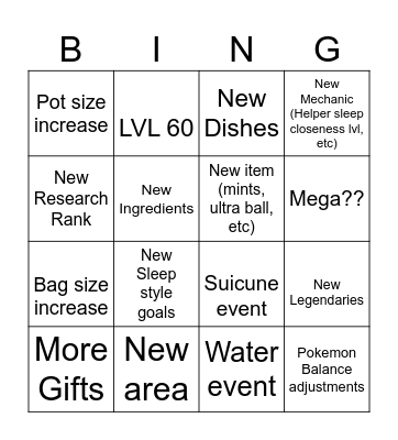 Pokemon Sleep Anniv News Bingo Card