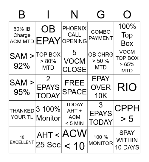 Currents Power Hour Bingo Card