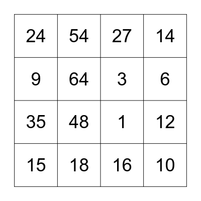 Multiplication Bingo (2 x 10 sided dice) Bingo Card