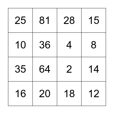 Multiplication Bingo (2 x 10 sided dice) Bingo Card