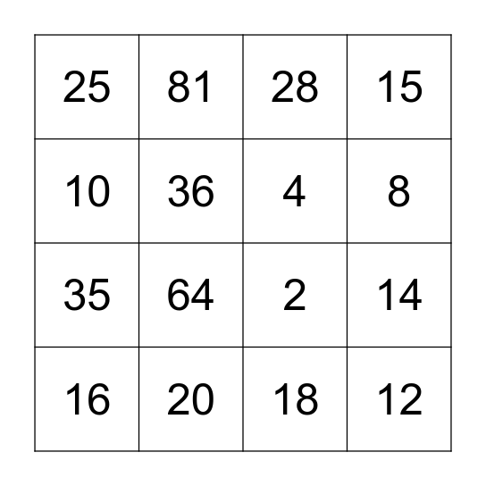 Multiplication Bingo (2 x 10 sided dice) Bingo Card
