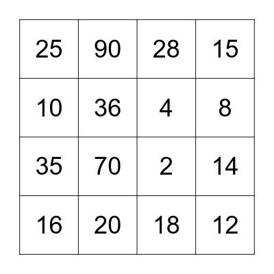 Multiplication Bingo (2 x 10 sided dice) Bingo Card