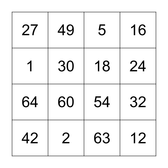 Multiplication Bingo (2 x 10 sided dice) Bingo Card