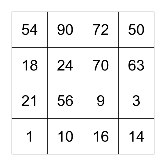 Multiplication Bingo (2 x 10 sided dice) Bingo Card