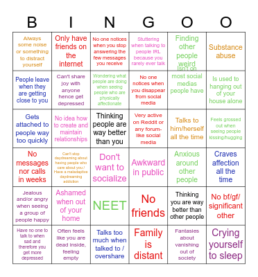 Lonely Bingo Card