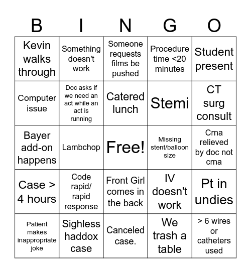 Cath lab bingo Card