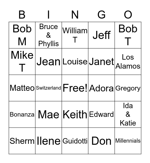 Fourth of July Bingo Card