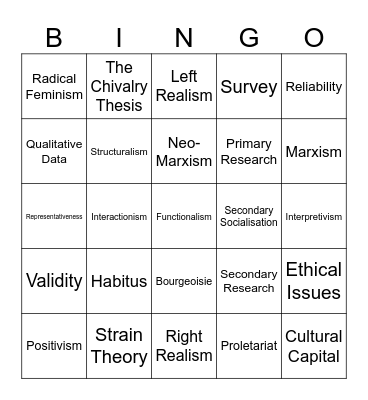 Sociological Theory Bingo Card