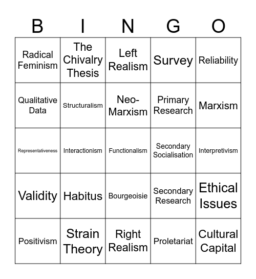 Sociological Theory Bingo Card