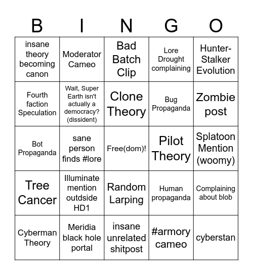 #LORE Chat Bingo by Scape Bingo Card