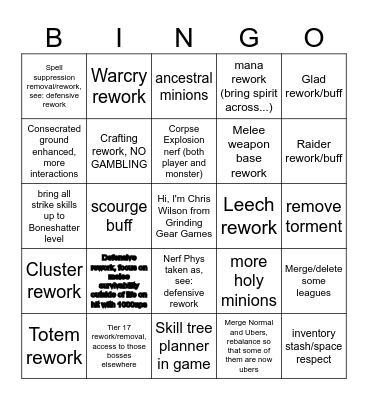 PoE 3.25 Wishlist/Prediction Bingo Card