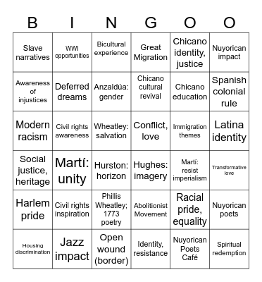Literature Bingo Card