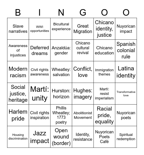 Literature Bingo Card