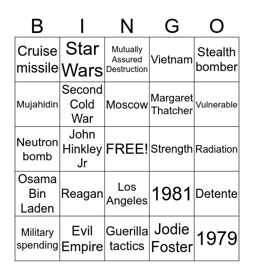 The Renewal of the Cold War  Bingo Card