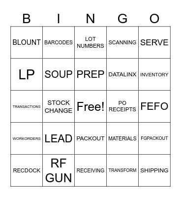 Ops Playbook 2024 Bingo Card