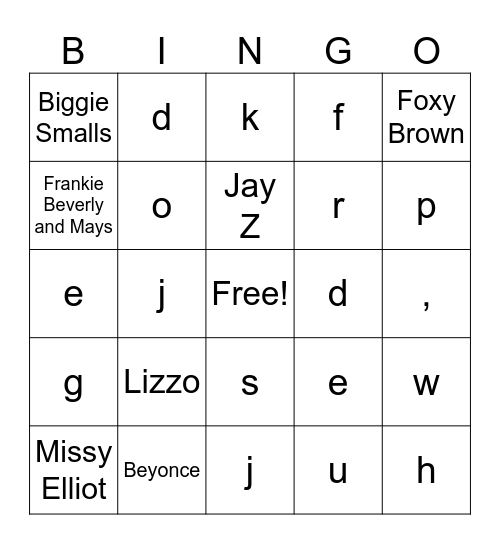 Birthday Bingo! Bingo Card