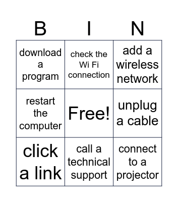 SU3U5L1: Technology at work Bingo Card