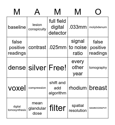 Mammography Saftey Bingo Card