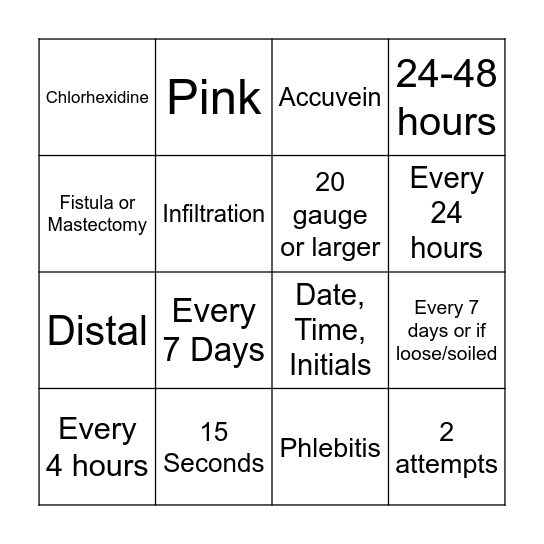 Peripheral IV Bingo Card