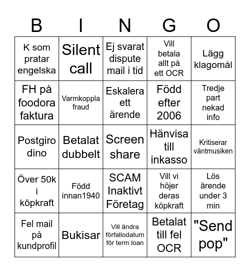 Klarna Bingo Card