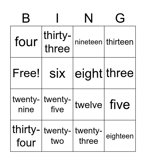 Números em inglês Bingo Card