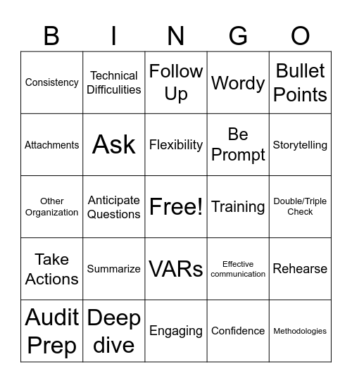 Presentation BINGO Card