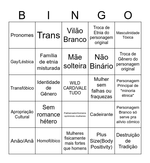 Olimpíadas da Opressão Bingo Card