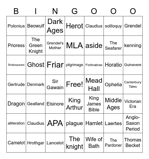 British Literature Bingo Card