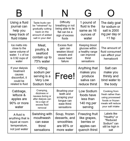 Sodium & Fluid Bingo Card