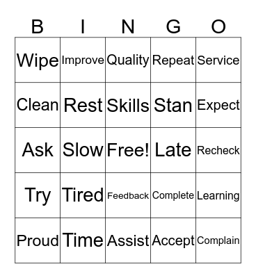 Quaility Improvement  Bingo Card