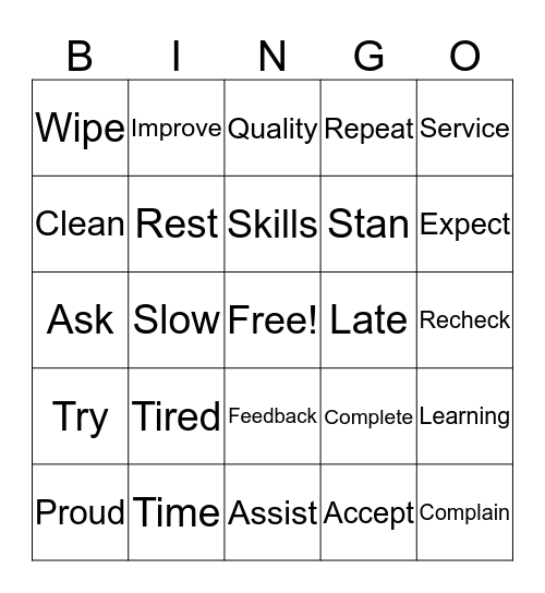 Quaility Improvement  Bingo Card