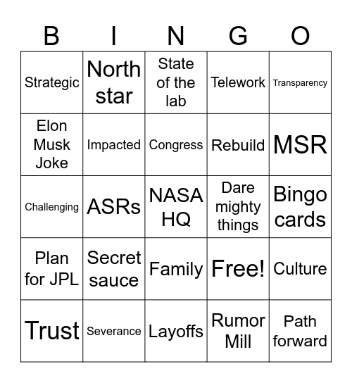 Townhall Bingo Card