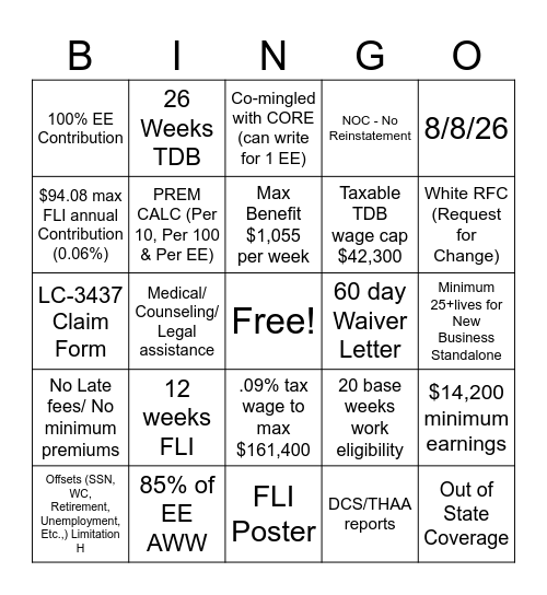 NJ STAT Knowledge Check - HIG Bingo Card
