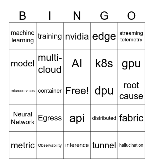 NFD35 v2 Bingo Card