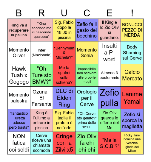 Grigliata dal Ture <3 Bingo Card