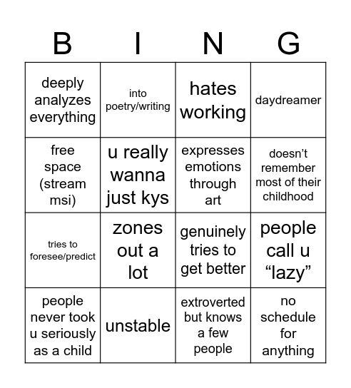 how much do u relate to dazai? Bingo Card