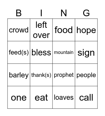 17th Sunday in Ordinary Time year B Bingo Card