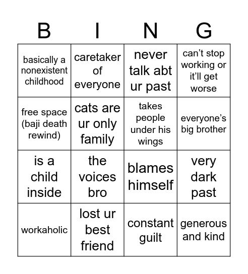 how much do u relate to karl? Bingo Card