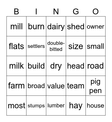 Alberni Valley Bingo Card