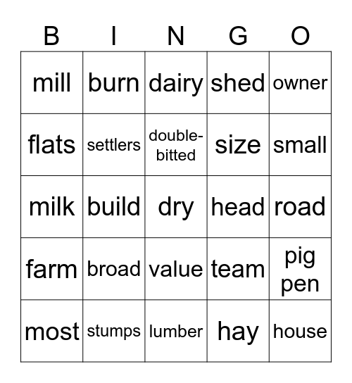 Alberni Valley Bingo Card