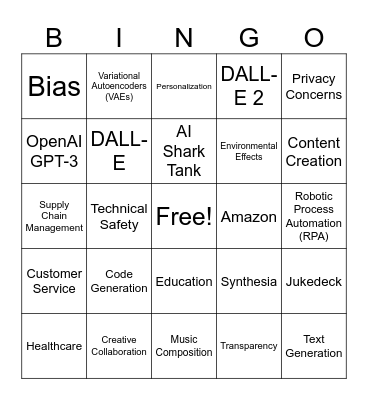 Generative AI Bingo Card