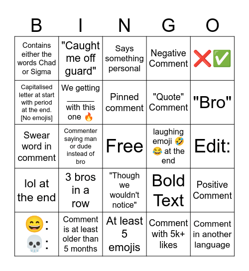 Youtube Shorts Comment Section Bingo Card